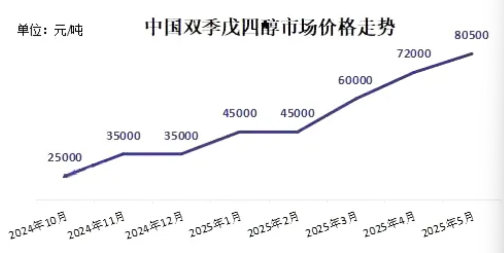 QQ_1747755760731.png